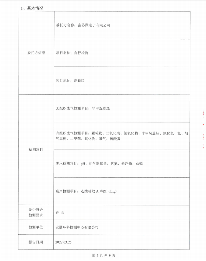 2022年第一季度環(huán)境自行檢測